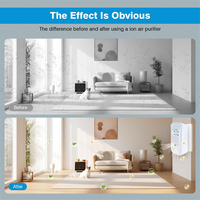 AT59 Plug in Air Ionizers for Home, Quiet Negative Ion Air Purifier for Bedroom Portable Wall Plug in Air Freshener US Plug