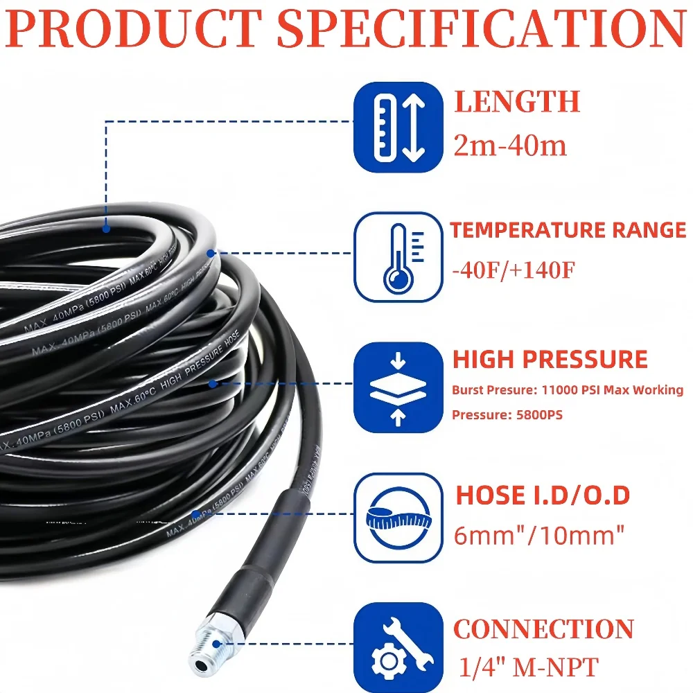 1-35m Sewer Drainage Cleaning Hose High-Pressure Hose Sewer Drain Jetting Kit High-Pressure Cleaning Machine Nozzle For KARCHER