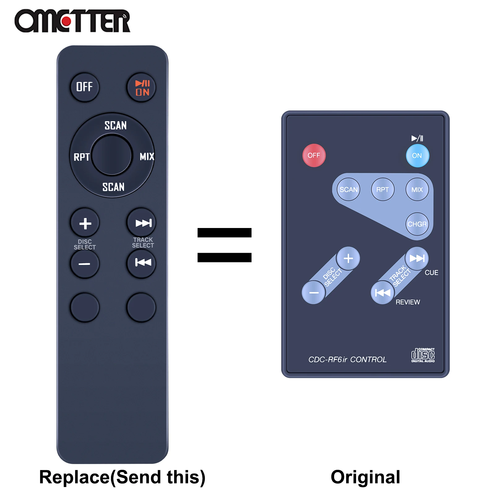 Para Blaupunkt CDC-RF6ir (NOVO) Substituição de controle remoto de CD de carro de 6 discos