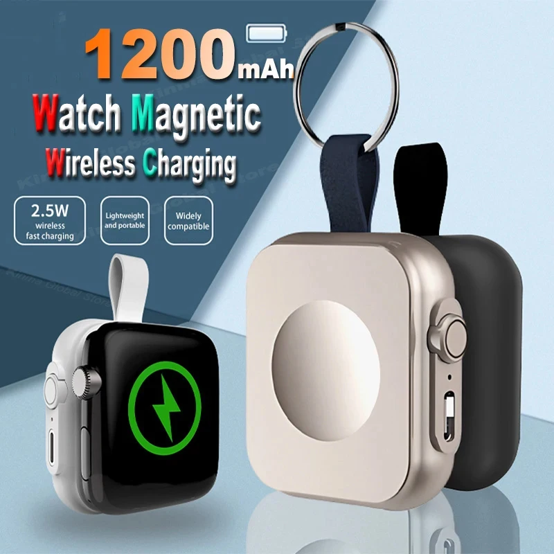 Mini Magnetic Wirel…