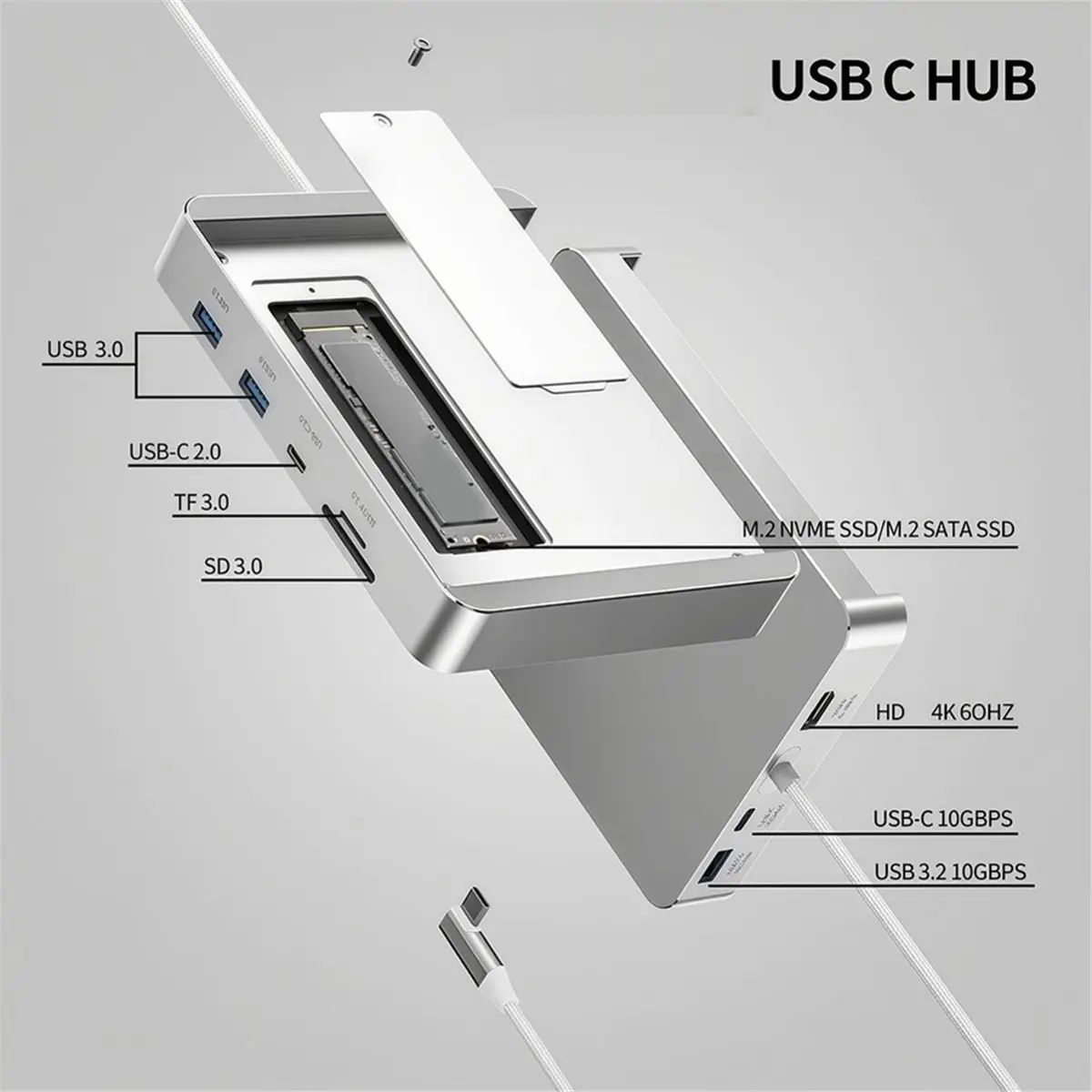 giftnew  USB C Hub for 24 Inch 2021/2023/2024/2025,USB Docking Station with M.2 SSD Enclosure 4K60Hz HD,USB A/C,SD/TF