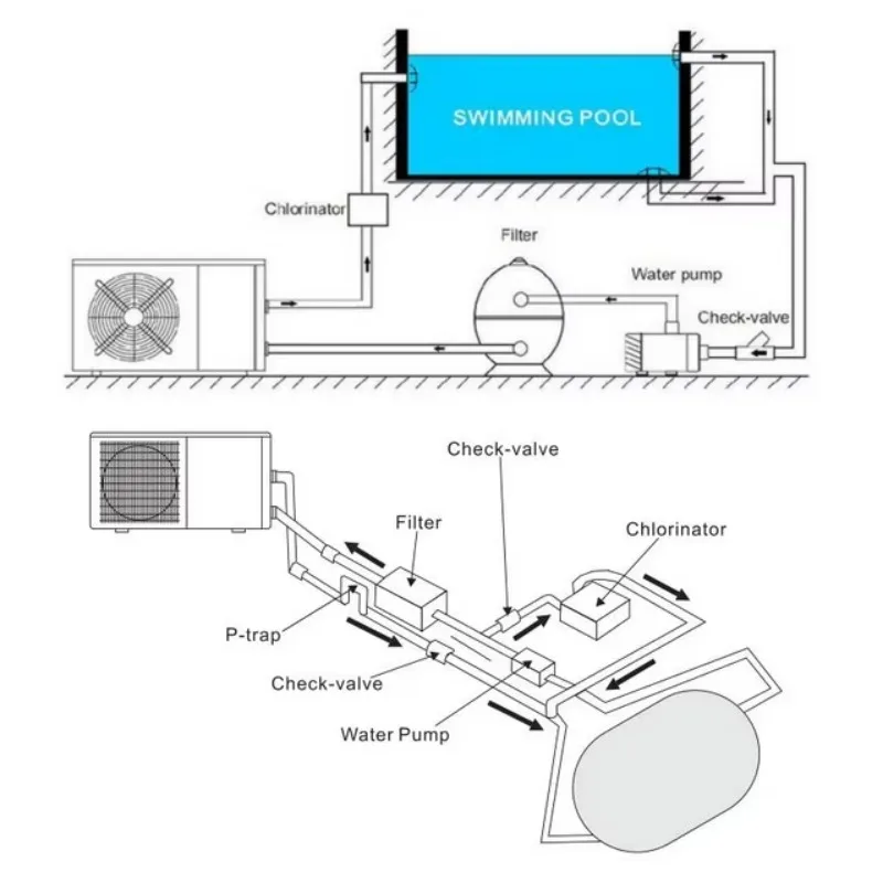 

R32 Spa Pool Water Heater 10kw 15kw 18kw 21kw 25kw Dc Inverter Small Swimming Pool Heat Pump System Mini Pool Heat Pump