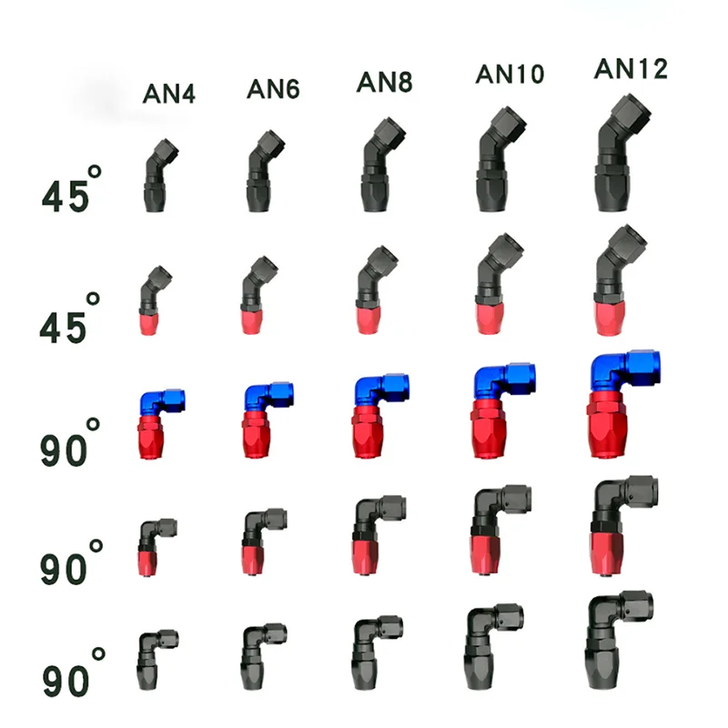 

Automotive Oil Cooling Heat Dissipation AN4 AN6 AN8 AN10 AN12 AN16 Forged 45° 90° Joint Modification Oil Pipe Fitting