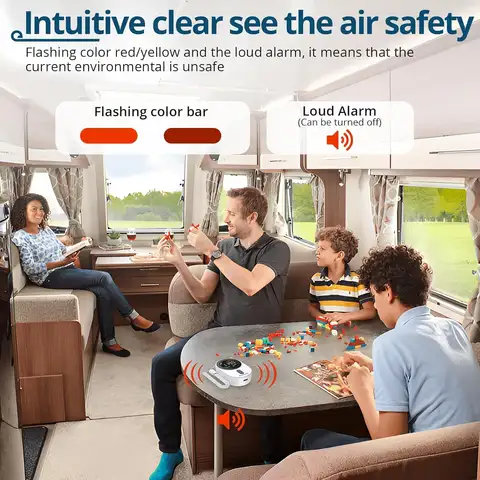 10 best sales luftmätare - №9