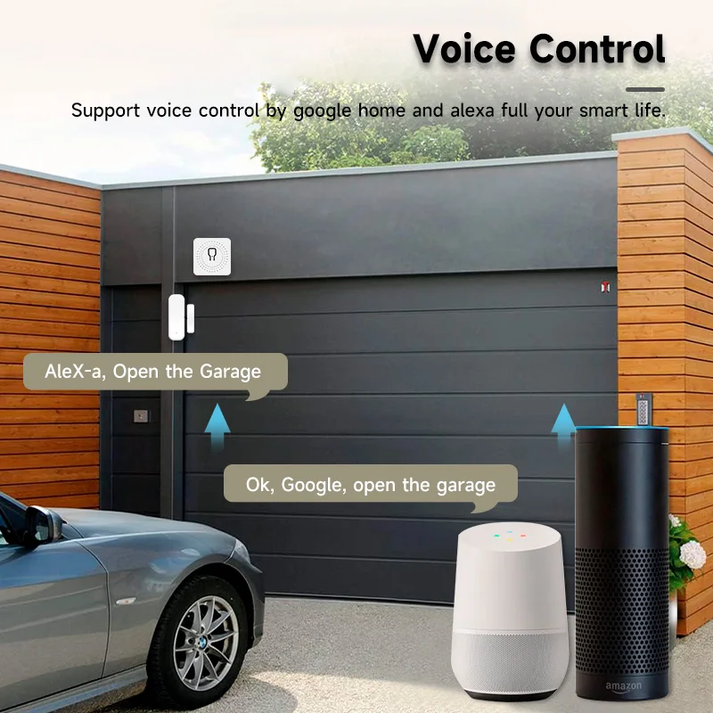 Tuya WiFi Smart Garage apriporta sensore porta casa intelligente automazione domestica lavoro per Google Assistant Alexa APP telecomando