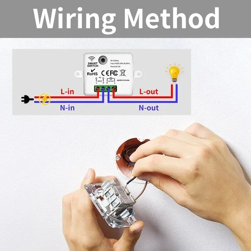 リモート制御付きウォールパネル,ミニリレー受信機,LED家庭用ライト,ランプスイッチ,ワイヤレス,rf,433MHz,1ギャング,2ギャング,3バンド86