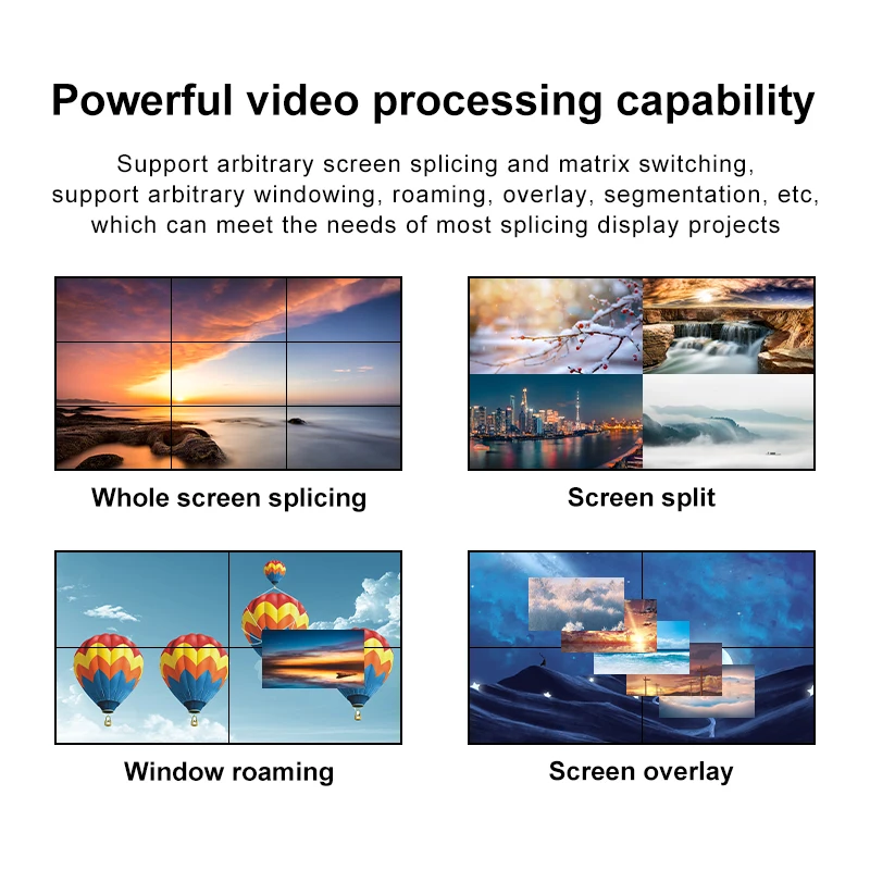 TV Video Wall Processor HD Controller 8x12 HDCP 1080P60Hz 2 Input 12 Out HDMI Matrix Switcher Splicer Window WEB/RS232 Control