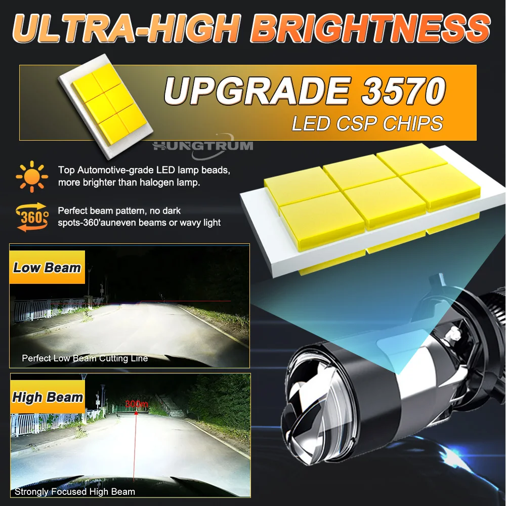 1200000LM CANBUS H4 9003 HB2 LED Projector Headlight Bulb H4 Bi LED LENS LHD RHD Car Lamp Headlight Turbo Fan Dual Hi/Lo Beam