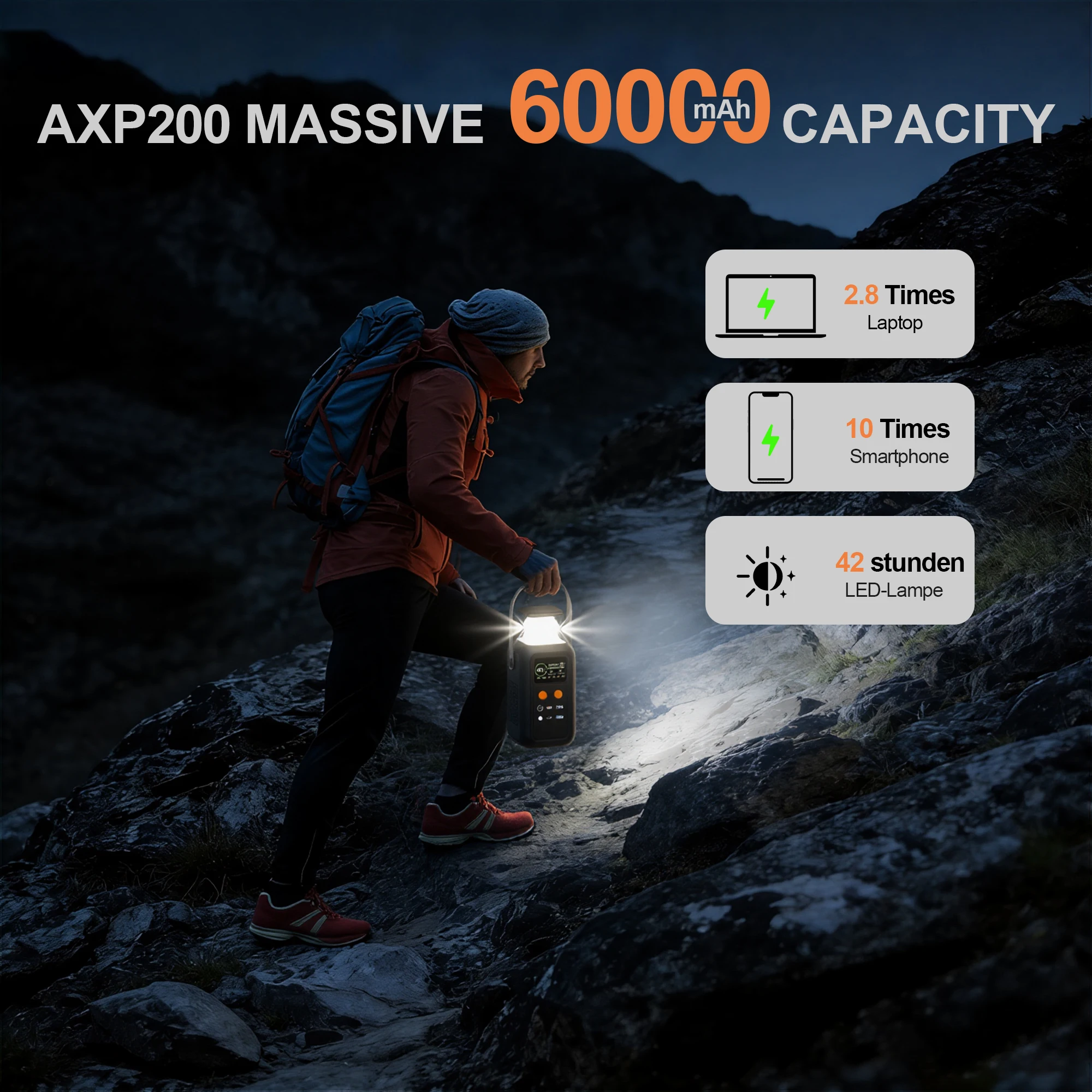 CTOLITY AXP200 192Wh 200W 60000mAh Solar Generator Portable Mobile Power Station Lifepo4 Battery For Outdoor Energy Storage RV