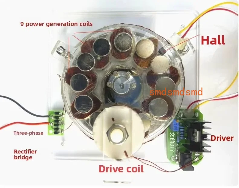 Coreless Generator, Brushless Motor, Disk Generator With  Power Supply Air Conditioner Fan motor