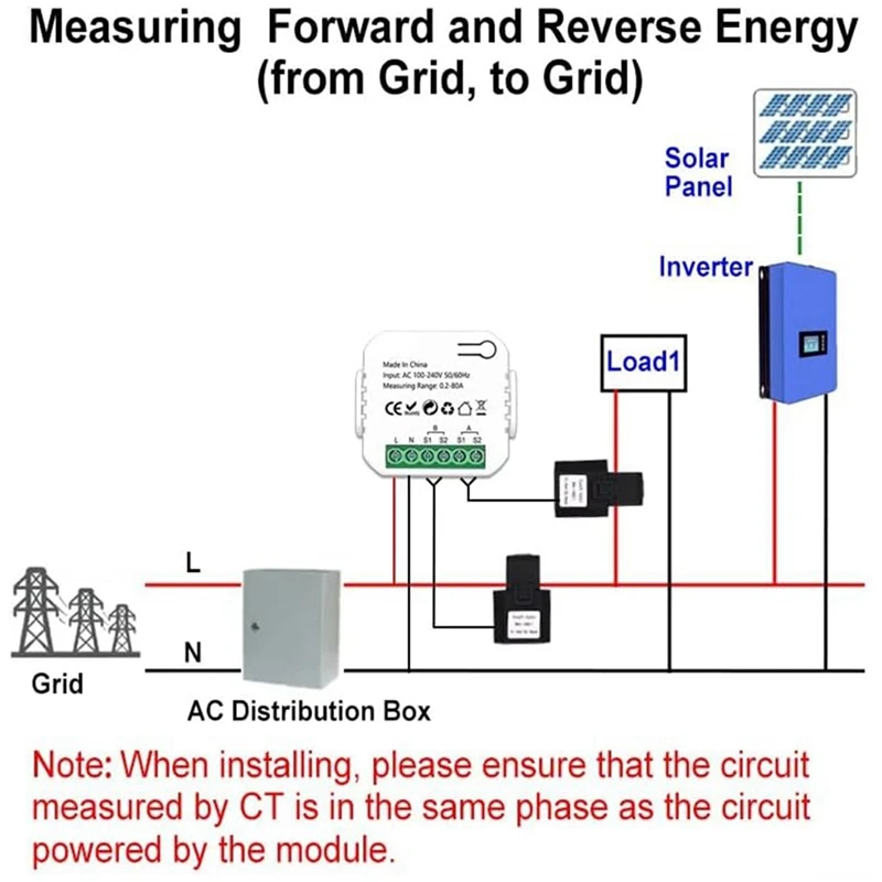 Tuya เครื่องวัดพลังงานอัจฉริยะ Wi-Fi ระบบ PV การใช้พลังงานในการผลิตเครื่องวัดตรวจสอบแบบสองทิศทางพร้อม2 CT