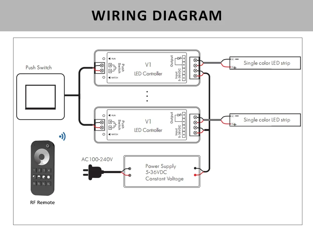 RT6 Touch Wheel RF Remote Controller 4 Zone Dimming Dimmer  V1 Led Dimmer Kit Wireless 2.4G RF Remote Control Push Switch Dimer