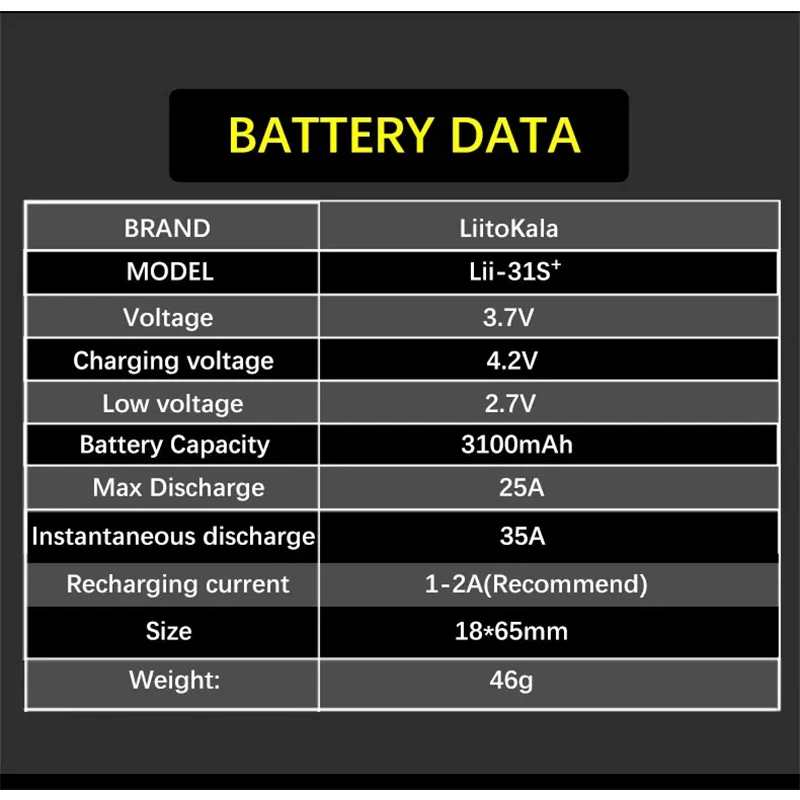 Original LiitoKala Lii-31S 18650 Battery 3.7V Li-ion 3100mA 35A Discharge Batteries 4.2v high drain devices Flat head