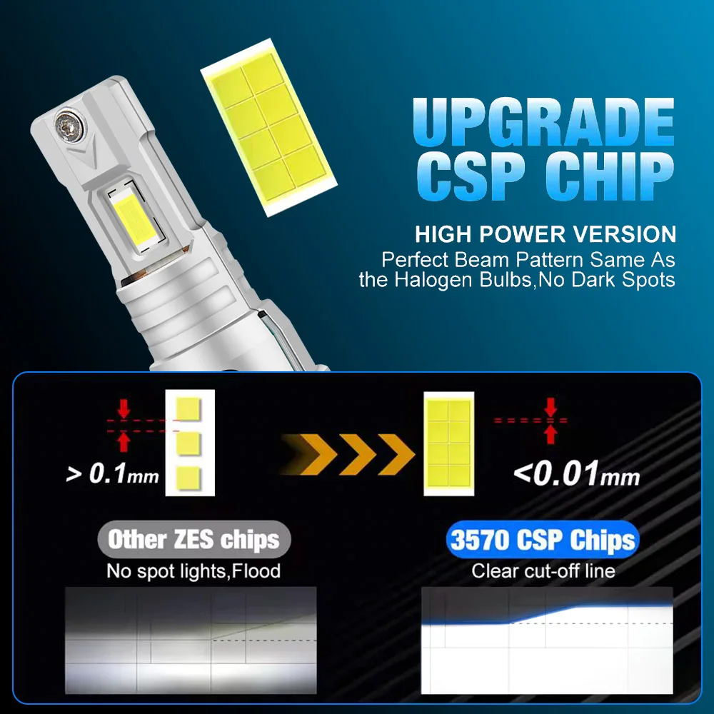 Detail 4