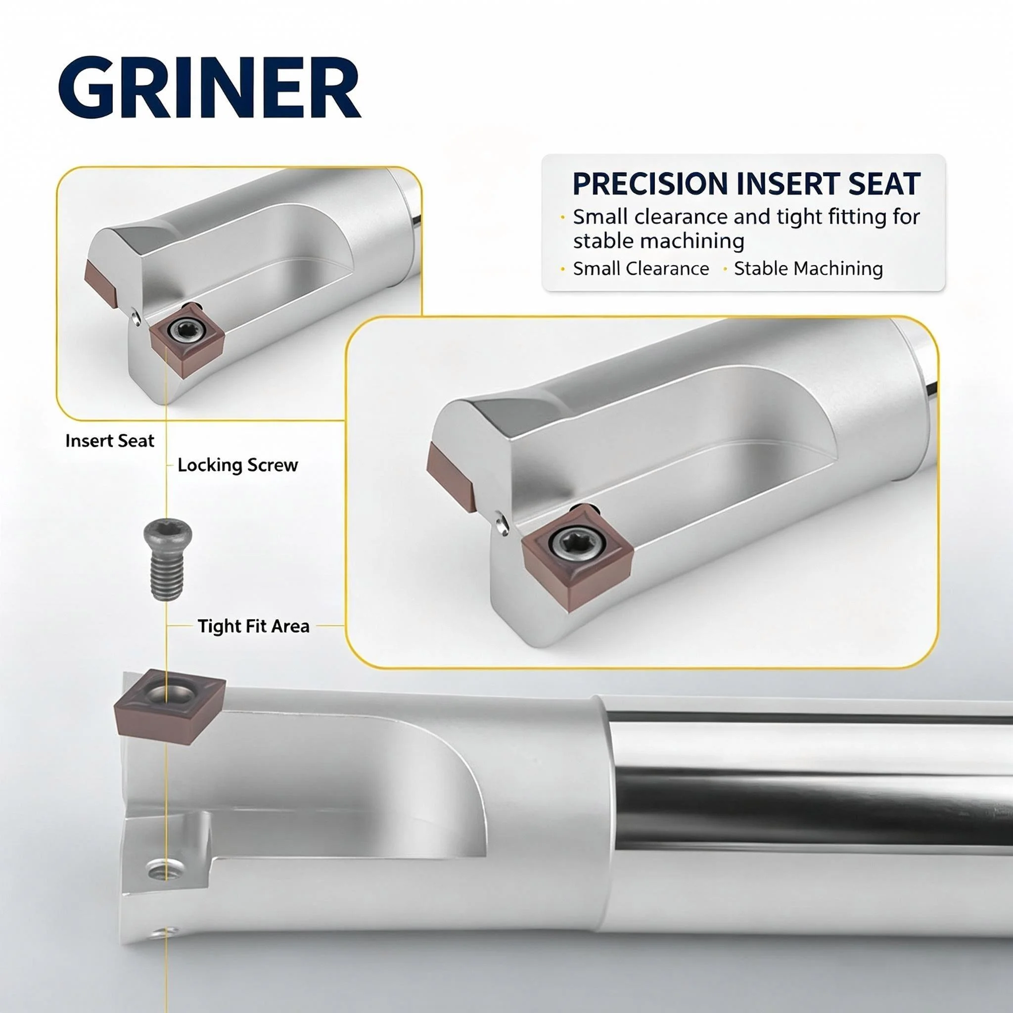 GRINER SB Double‑Edge Rough Boring Bar, Fixed Boring Cutter, Straight Shank Boring Bar for Inner Hole Machining