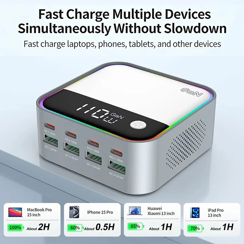 caricatore-universale-120w-con-8-porte-usb-tipo-c-qc30-gan-stazione-di-ricarica-rapida-pd-100w-per-macbook-iphone-16-15-pro-samsung