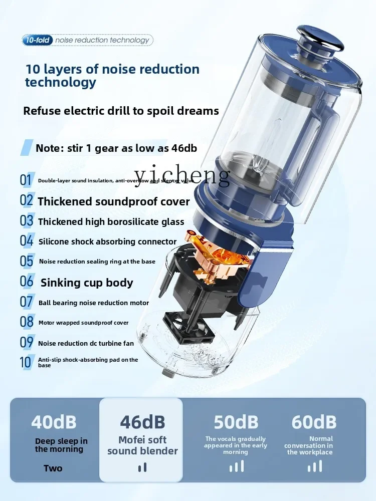 x3 Quiet Blender Household Baby Cereal Maker Fully Automatic Soy Milk Maker Blender Food Processor