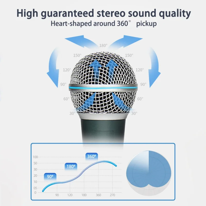 ميكروفون سلكي محمول 3.5 ملم ميكروفون صوتي ديناميكي مع كابل 9 أقدام ومفتاح تشغيل/إيقاف مناسب لمكبرات الصوت آلة الغناء الكاريوكي