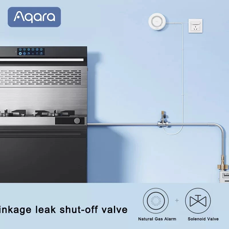 Aqara Natural Gas Detector Zigbee Smart Gas Leak Alarm Intelligent Linkage Smart home security For Xiaomi Mijia Mi home Homekit