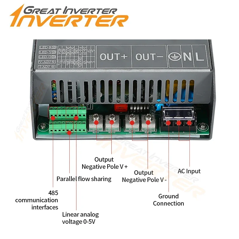 3000W PFC RS485 110V/220VAC ± 15% 0-12V 24V 36V 48V 60V 72V 80V 96V 110V 125V 150V 200V 220V Switching Power Supply