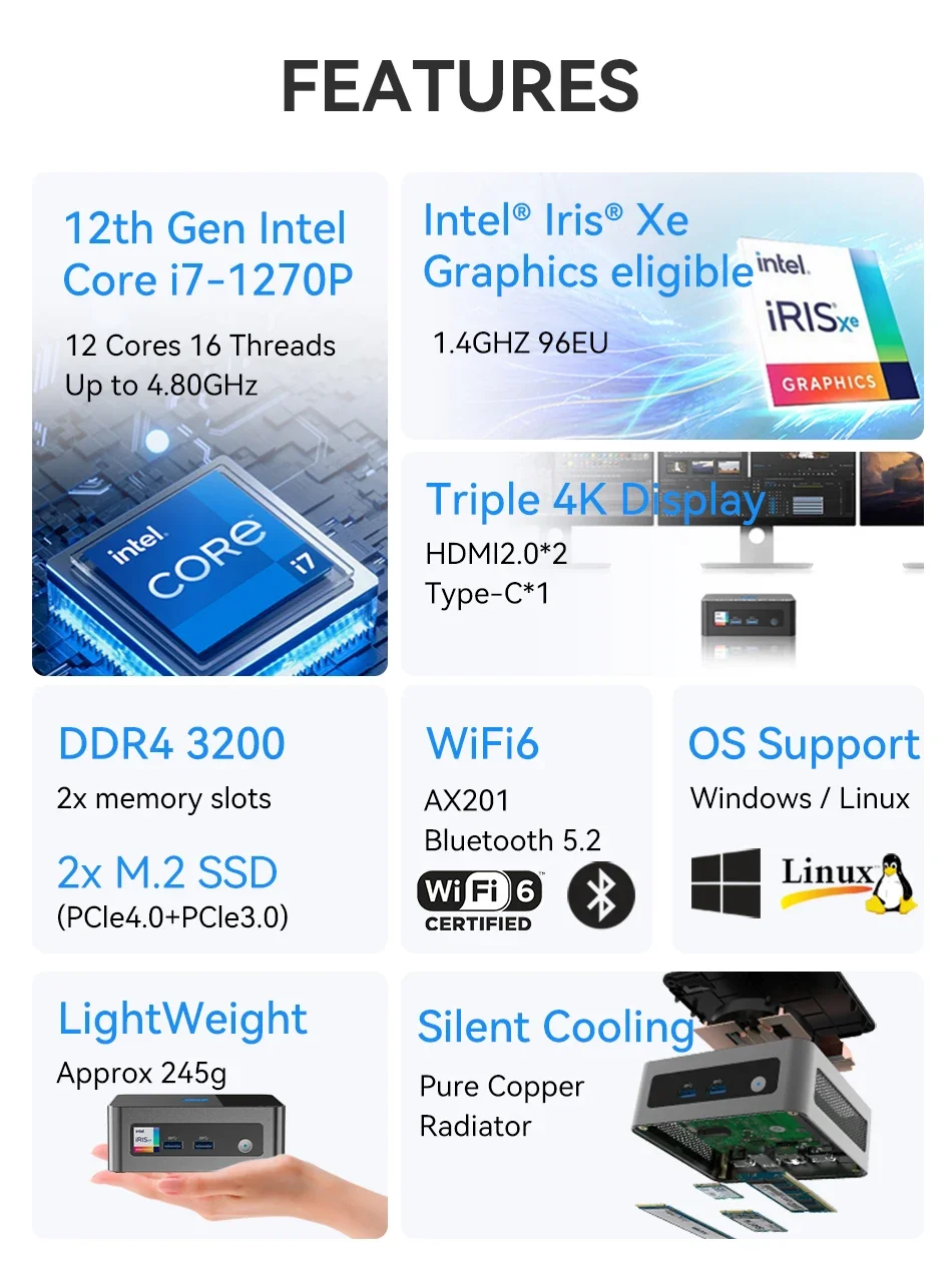 MINI PC Intel i9 12900HK i7 1270P 13620H i5 12450H WiFi6 bluetooth 2.5G LAN NVME DDR4 3200MHZ 4K ubuntu Linux Windows11 Computer