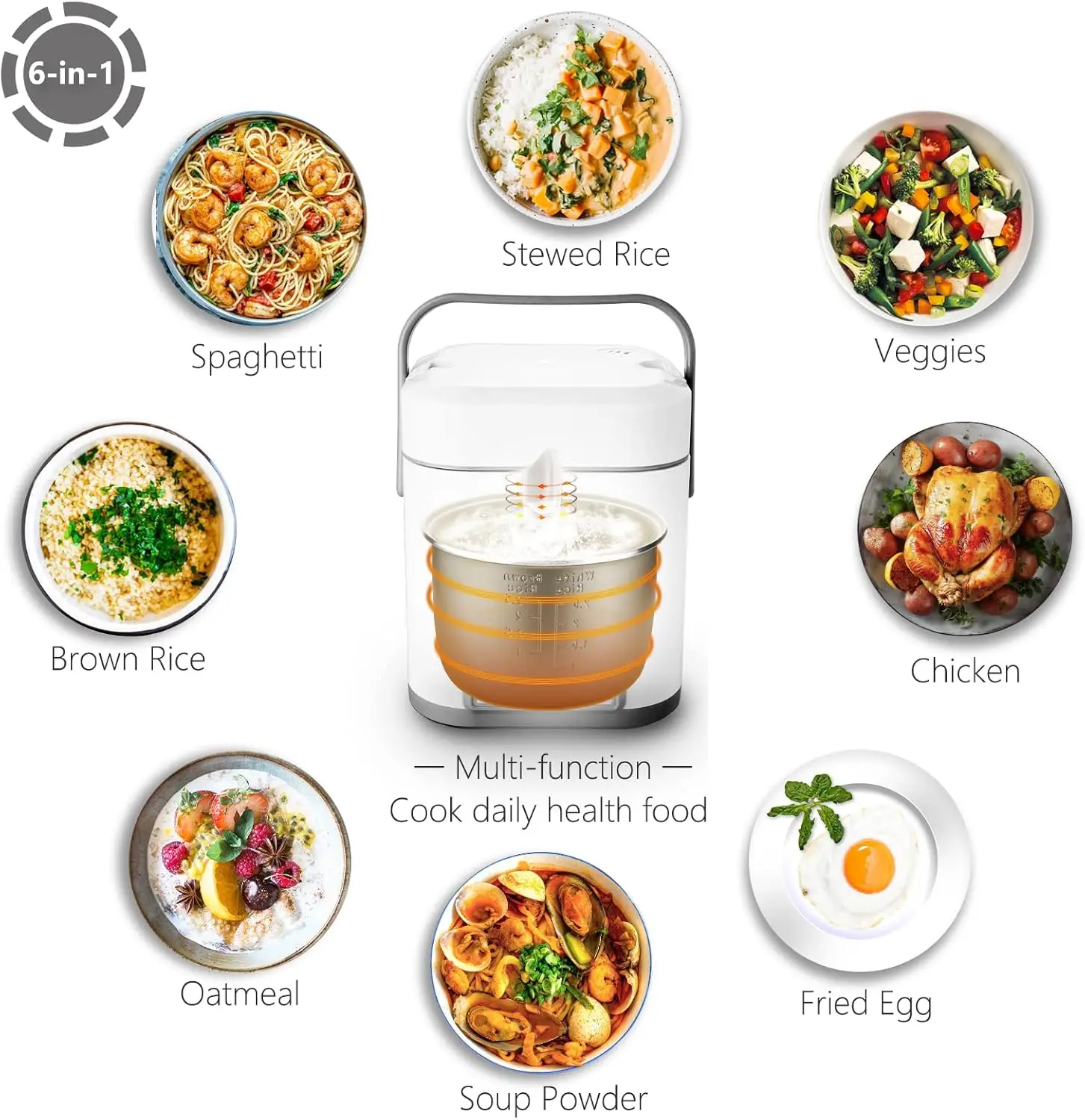 Mini fornello di riso 2,5 tazze non cotto, fornello portatile con rivestimento in ceramica sana, 1,2 litri da viaggio piccolo per 1-3 persone, produttore personale, F