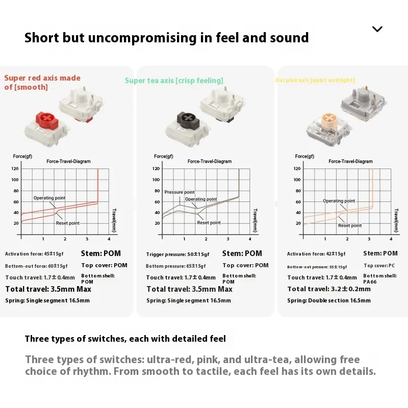 NuPhy Air75 V3 Teclado mecánico de bajo perfil inalámbrico 3 modos intercambio en caliente 4000mAh batería personalizada Air75V3 teclado corto Nano interruptor
