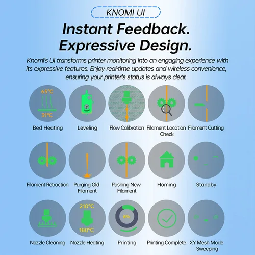 Imagen 2 del producto Creator Original Knomi Hi para Creality Hi impresora 3D pantalla inteligente herramienta de monitoreo de impresión de tiempo continuo actualización de firmware OTA