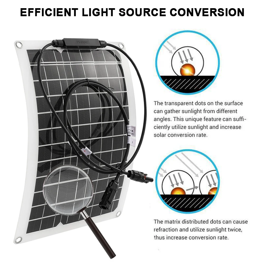 1500W Solar Power System 12V/100A Controller USB Ports Waterproof for RV Car Boat Marine Outdoor Camp Emergency Battery Supply