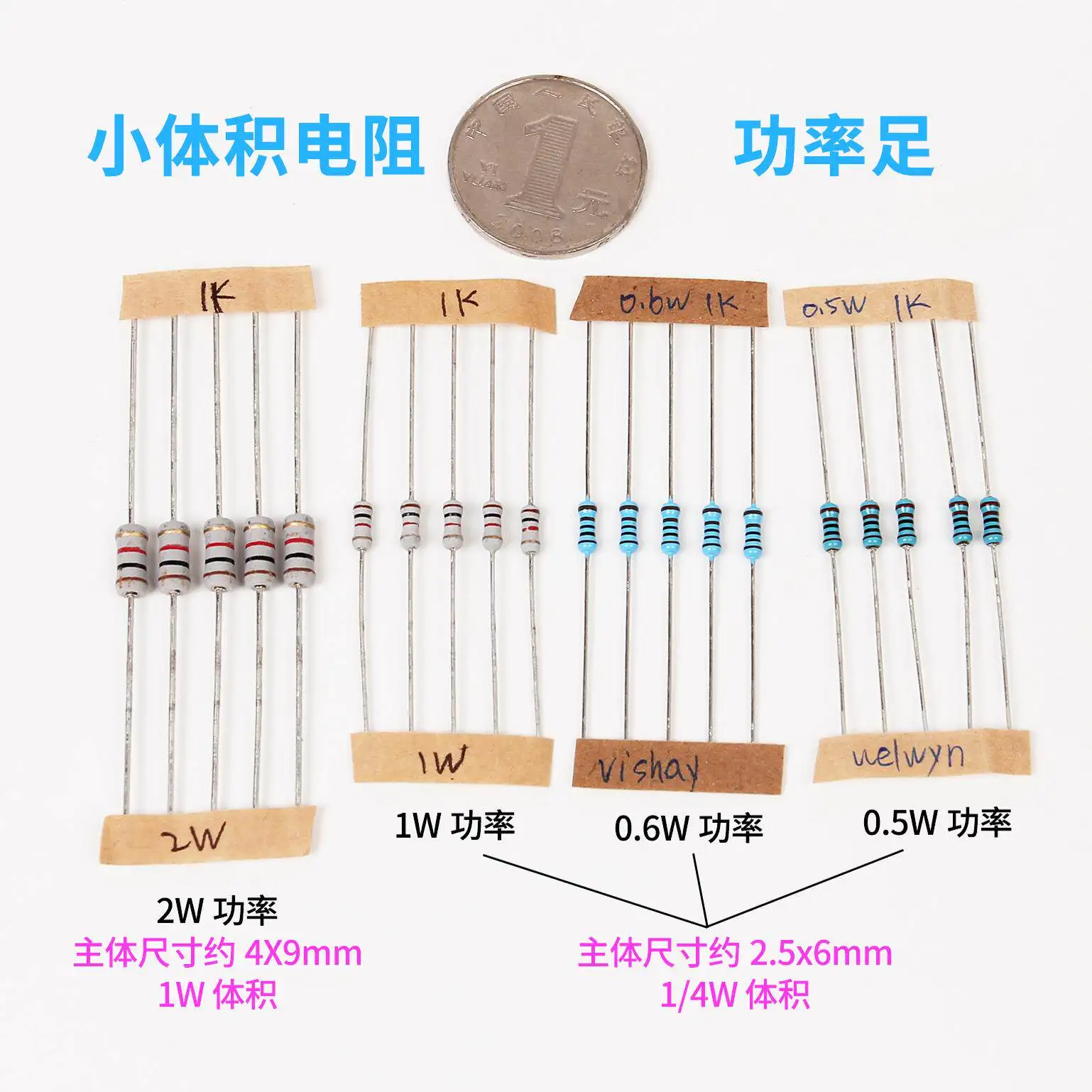 10PCS，Welwyn 1W 2W Power, MFP2 Series, Copper Pin, Metal Film Resistor