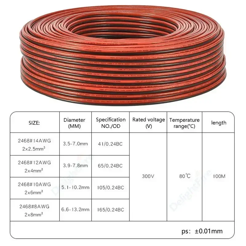 2-pins koperen elektrische draad UL2468 rood zwart gestrande kabel 14 12 10 gauge draad voor zonnepaneel omvormer batterij auto automotive