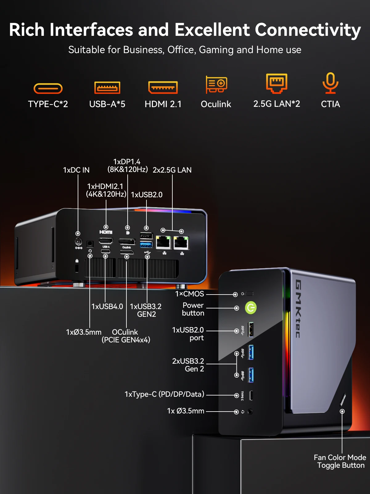 ミニPC GMKtec Nucbox K12 Ryzen 7 H 255 Win11 GMKtec NucBox K12 Gaming Mini PC AMD Ryzen 7 H 255 OCuLink USB4 2