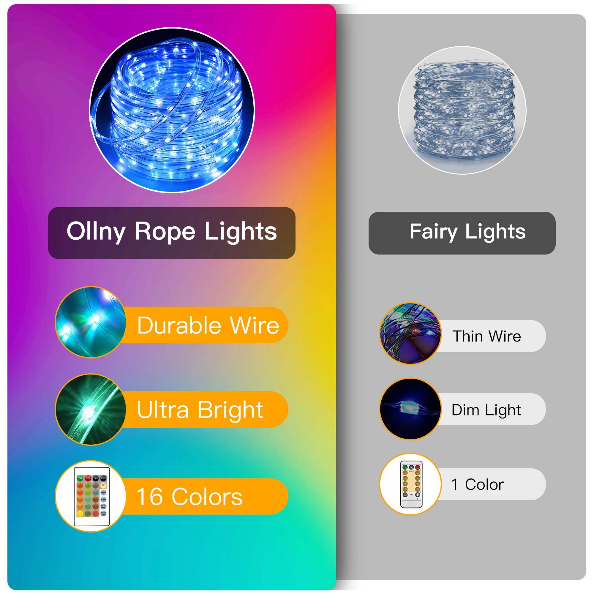 Ollny 33FT Luci a corda per esterni, luci a stringa 100LED impermeabili con telecomando, lucine che cambiano colore per decorazioni nuziali
