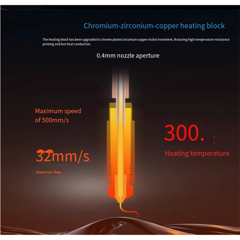 

A78E-0,6 мм биметаллическая интеграция изоляции сопла для Qidi Plus4 для Qidi Plus4 биметаллическая изоляция сопла Integra