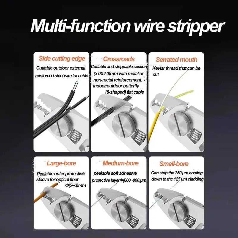 6-Port Leather Cable Six Port Miller Pliers Fiber Stripper