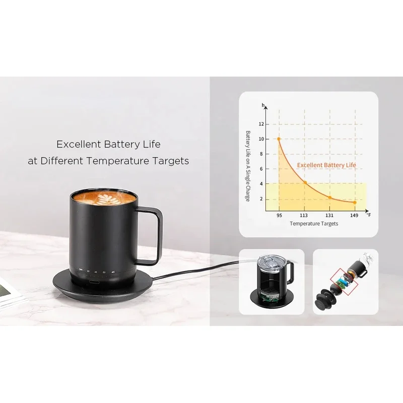 S3 Pro 14oz Mug app Temperature Control Smart Drinkware 4-hr Battery Life, warmer wireless heated coffee cup