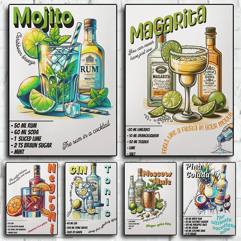 Cocktail Recipe Pos… - image