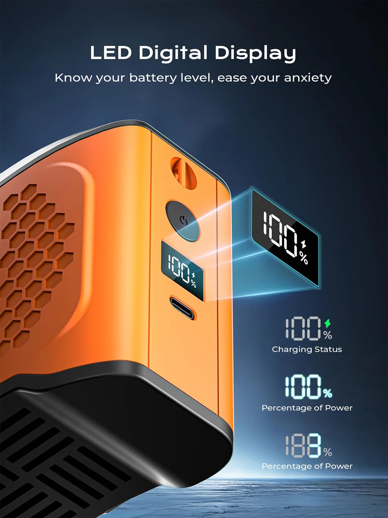 Портативный поясной вентилятор Xiaomi с аккумулятором емкостью 10000 мАч и зарядкой для мобильных устройств, вентилятор Hands Free для шеи/настольного 4-скоростного охлаждающего ЖК-дисплея с 22 часами