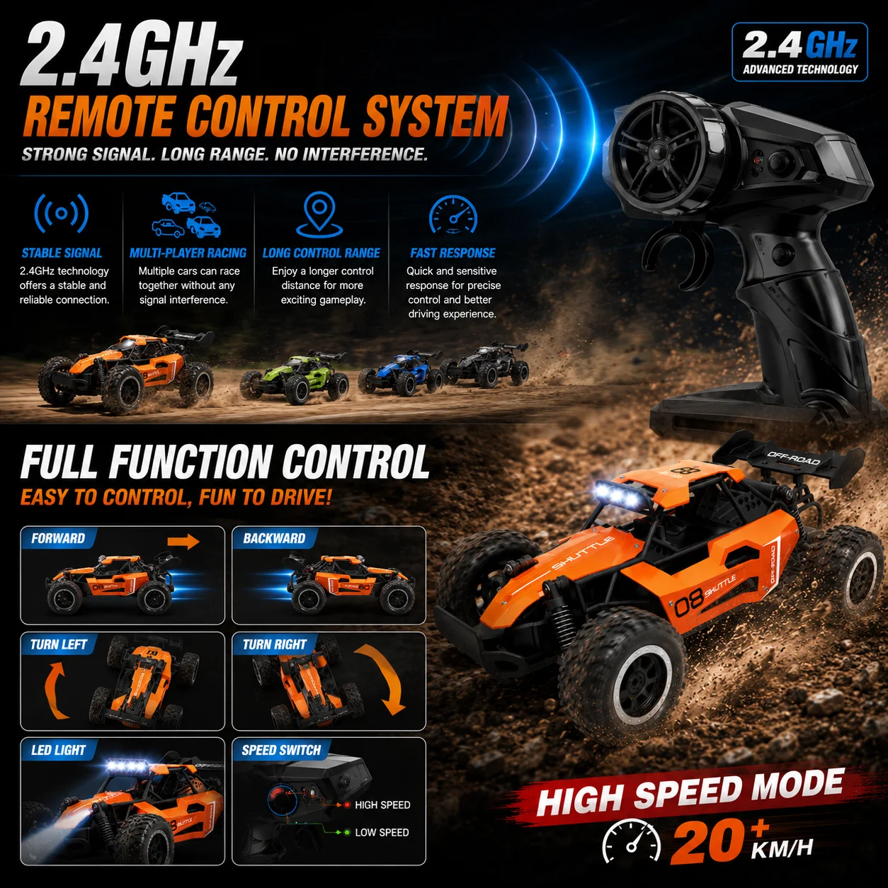 Thumbnail 4 - #26 Best RC Cars to Buy In 2026