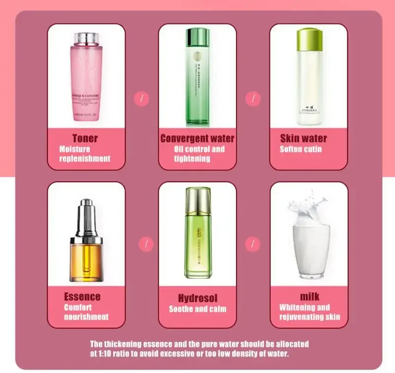 미니 나노 미스트 분무기, 얼굴 스티머, USB 충전식, 얼굴 보습 분무기, 미용 스킨 케어 도구, 공기