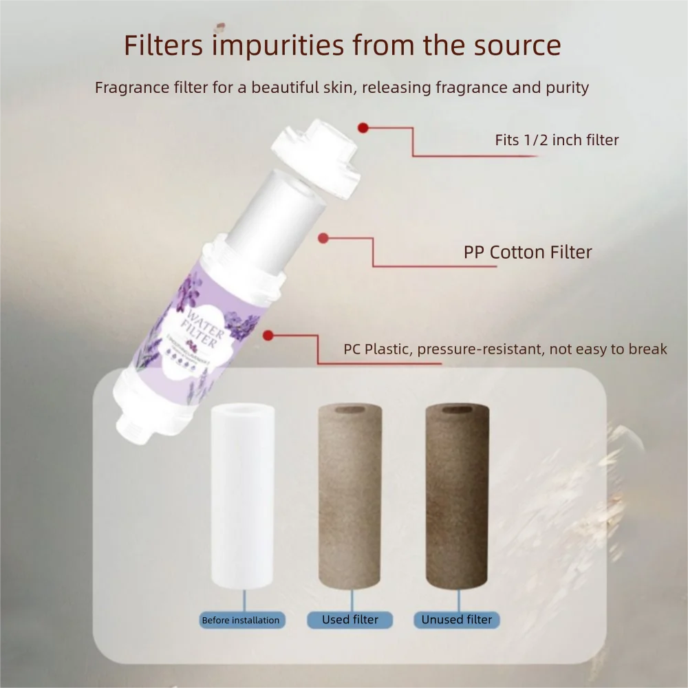 NEW Perfume Shower Filter Replaceable PP Shower Purifier Water Softener Fragrance Shower Cartridge Bathroom Accessories