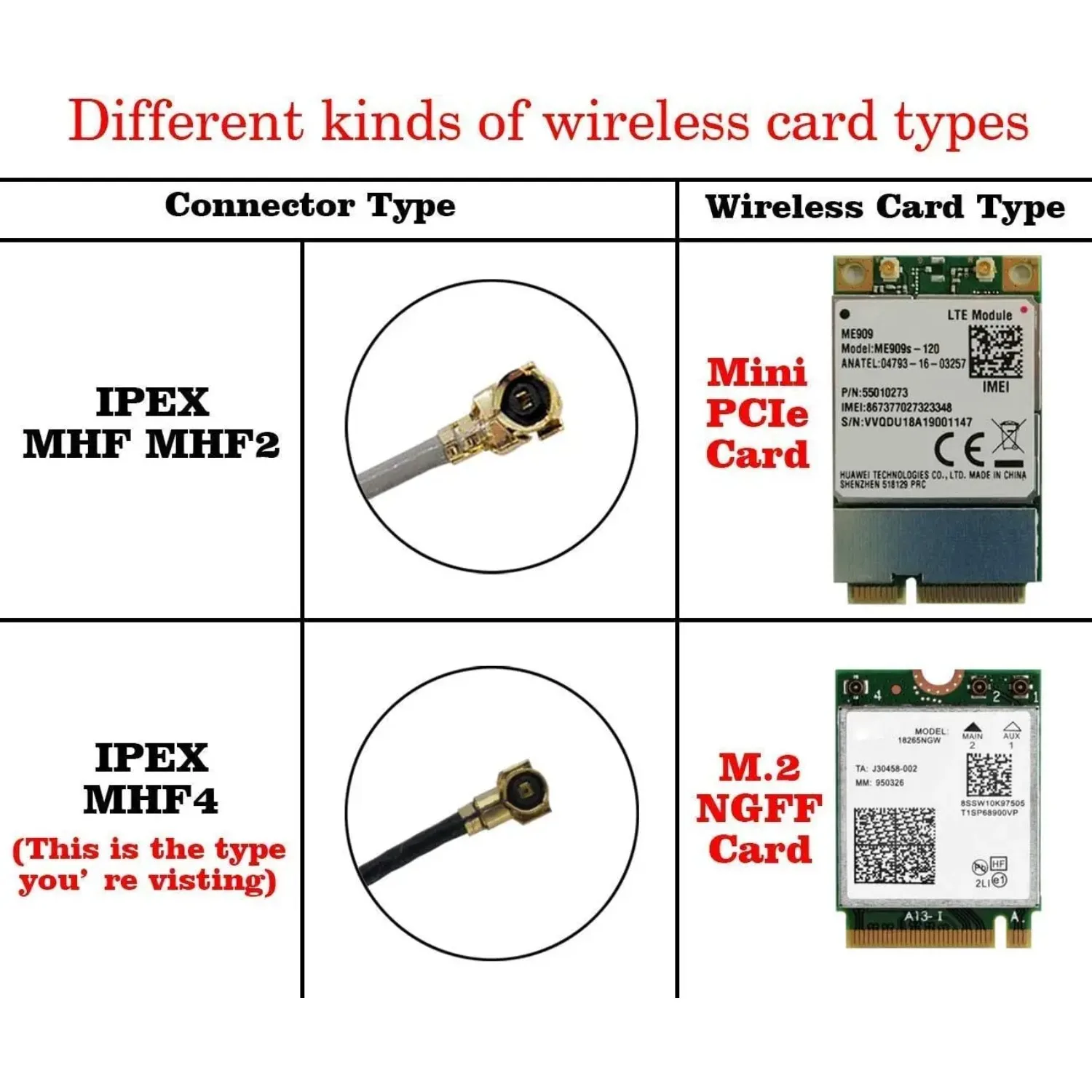 Câble d'extension d'antenne en queue de cochon, connecteur UFL vers SMA M.2 NGFF U.FL vers RP-SMA femelle MHF4 I-P-X-4 I-P-E-X-4 (15cm (2 pièces))
