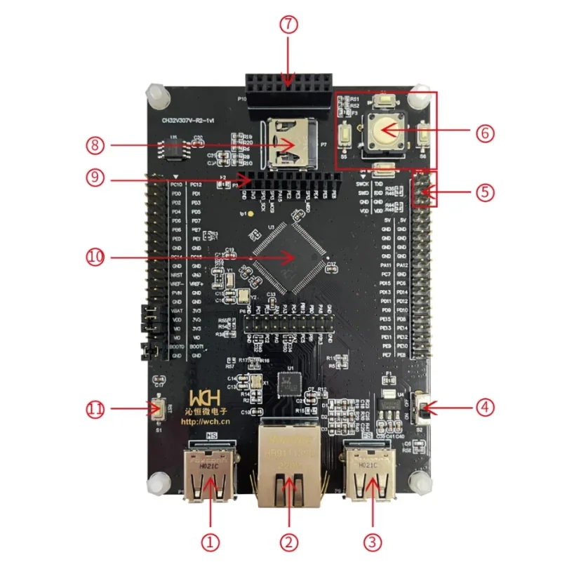 CH32V307/317-EVT-R2 Макетная плата, встроенный держатель SD-карты