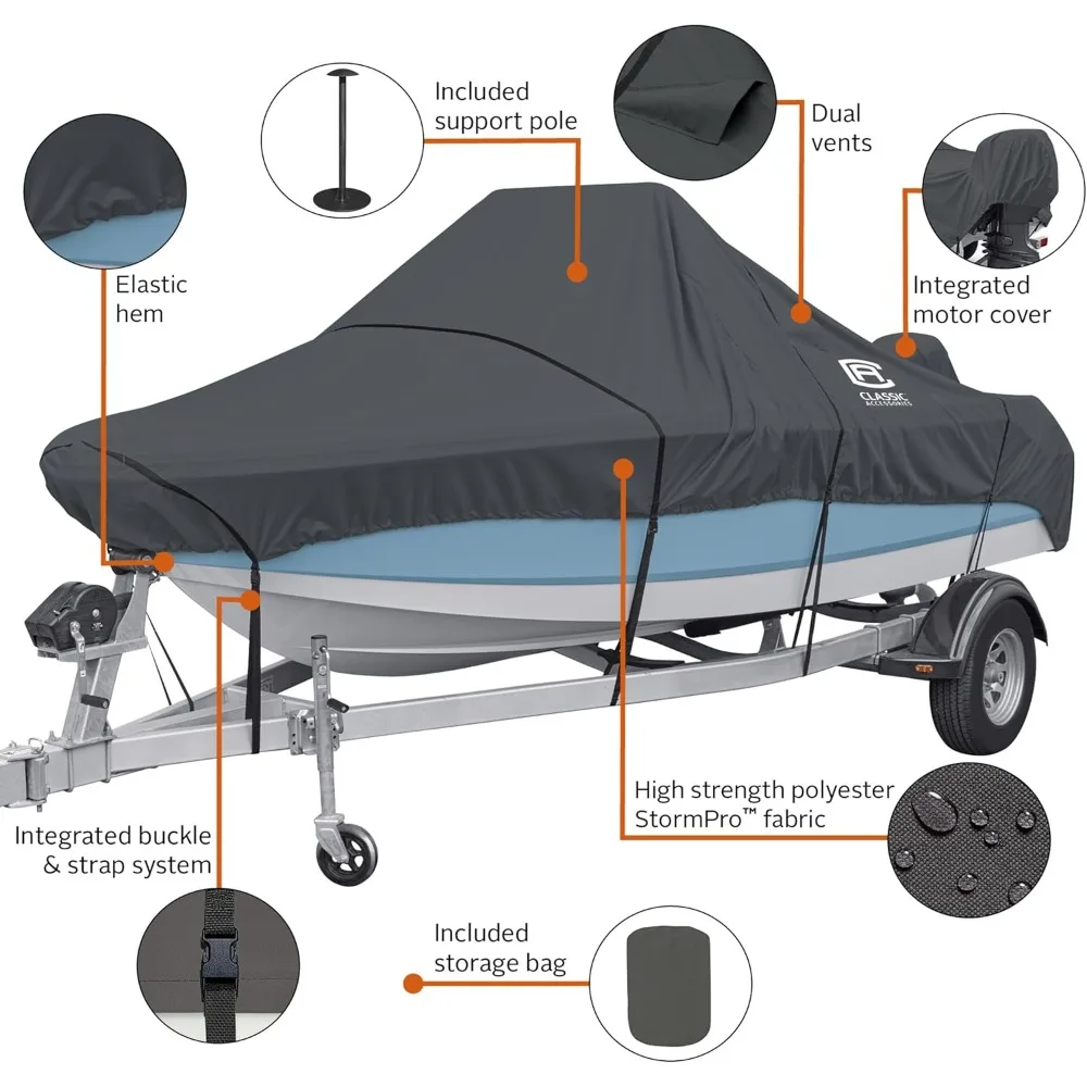 

Heavy-Duty Center Console Boat Cover, Fits boats 20 - 22 ft long x 106 in wide