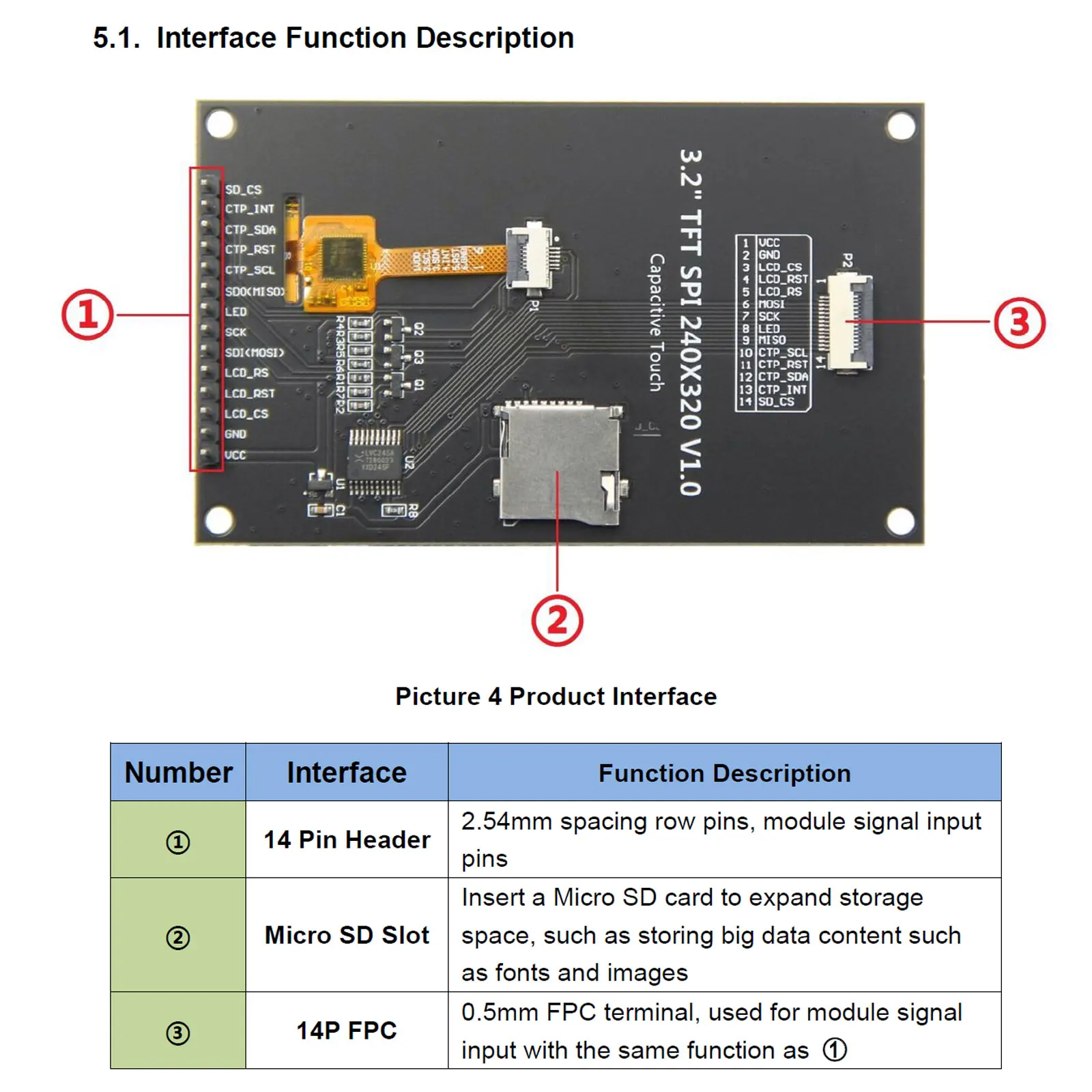 3.2-inch SPI Serial TFT LCD Module Capacitive Touchscreen or NO Touch 240x320 IPS ILI9341 for ESP32/STM32/Arduino/2560/C51/CH32
