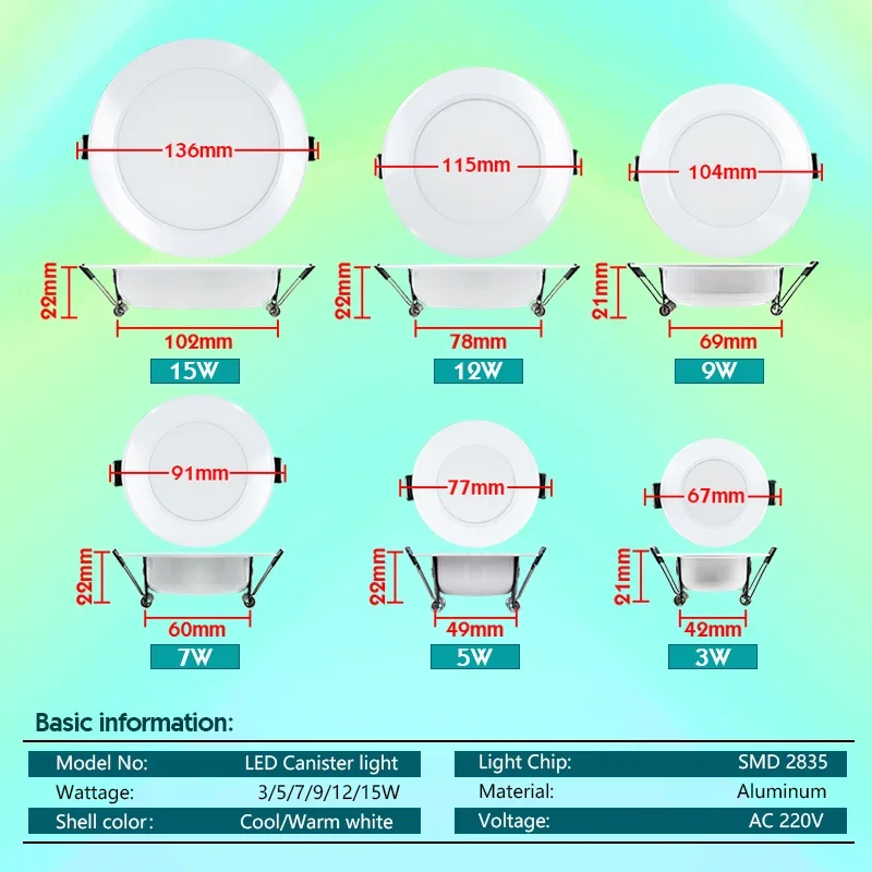 10Pcs LED Downlight AC 220V Ceiling Lamp 3W 5W 7W 9W 12W 15W Recessed Led Down light Round Panel Light Spotlight Indoor Lighting