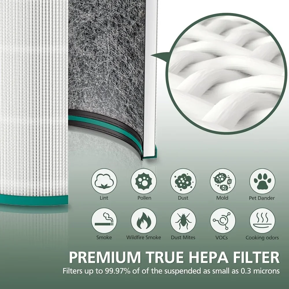 Комплект из 2 фильтров HEPA, совместимых с настольными очистителями Dyson HP01 HP02 DP01 DP02, заменяет деталь #   968125-03 Фильтр очистителя воздуха