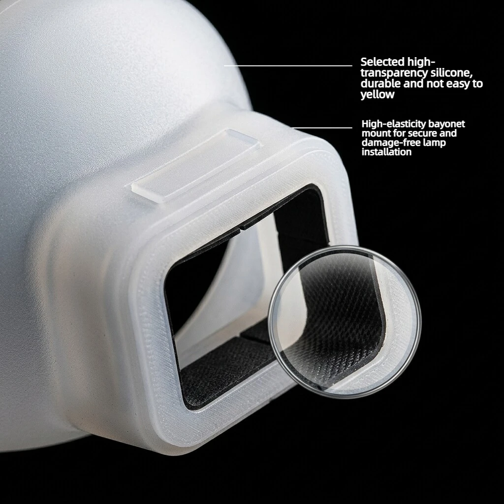 Silikon-Blitzdiffusor-Abdeckung Softbox für Godox IT32 TT350 V350 V480, Tragbare Fotografie-Softbox zur Schatteneliminierung – Detail 2