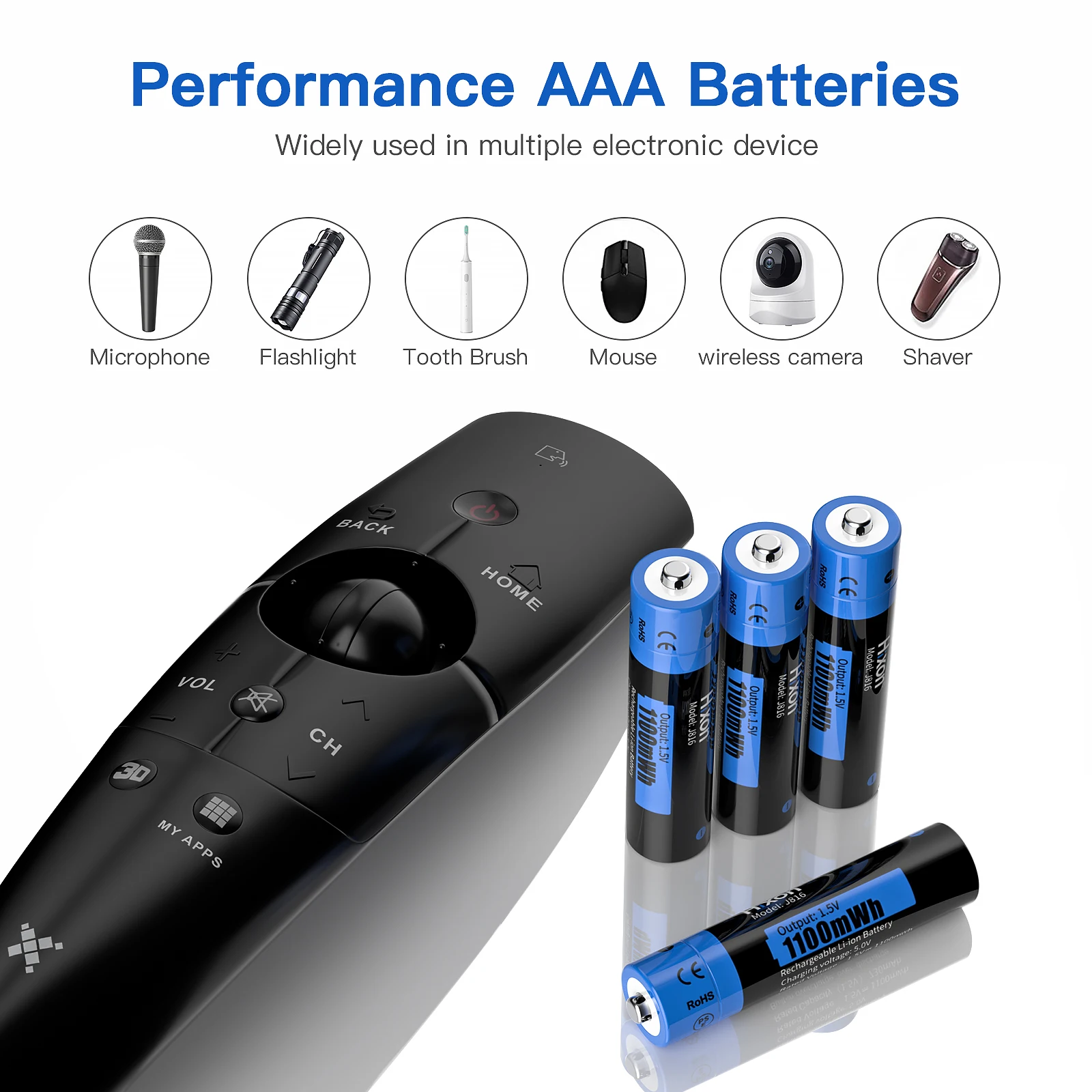 Hixon AAA 1100mWh 1.5V Li-Ion Rechargeable Battery ,aaa Lithium Batteries Wholesale Batteries.2a 3a lithium battery.Razors,toys