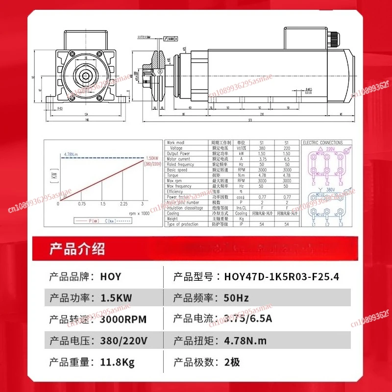 1.5KW Waterproof Blade High-Speed Motor | Variable Frequency Spindle AC 220V for Metal/Aluminum/Plastic Cutting